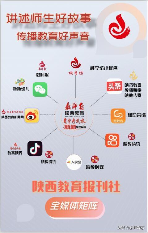 西安三加二大專有哪些學校(西安32公辦學校有哪些)