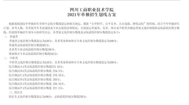 成都職高的錄取分數(shù)線(成都職高錄取分數(shù)線多少2020)