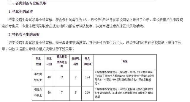 成都職高的錄取分數(shù)線(成都職高錄取分數(shù)線多少2020)