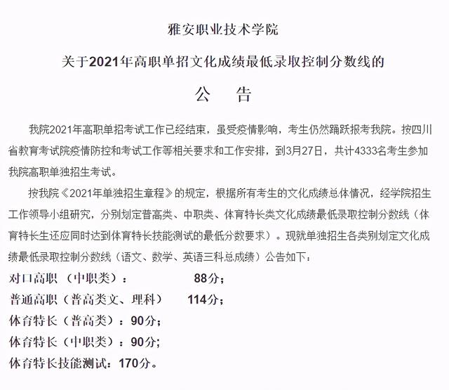 成都職高的錄取分數(shù)線(成都職高錄取分數(shù)線多少2020)