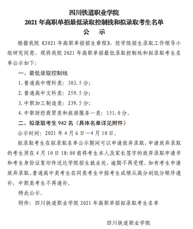 成都職高的錄取分數(shù)線(成都職高錄取分數(shù)線多少2020)
