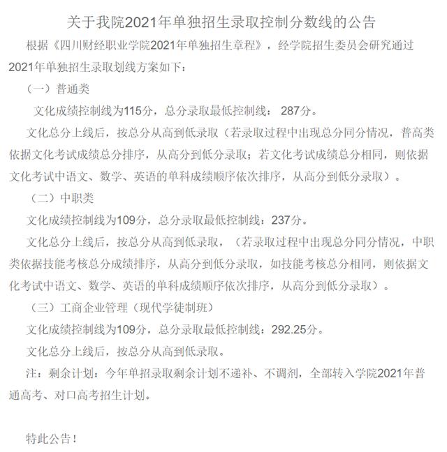 成都職高的錄取分數(shù)線(成都職高錄取分數(shù)線多少2020)