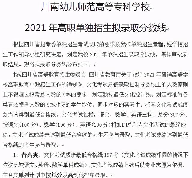 成都職高的錄取分數(shù)線(成都職高錄取分數(shù)線多少2020)
