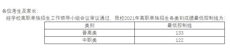 成都職高的錄取分數(shù)線(成都職高錄取分數(shù)線多少2020)