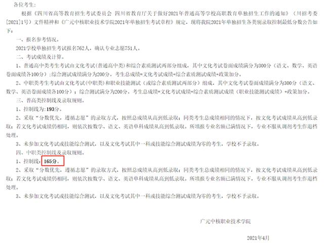 成都職高的錄取分數(shù)線(成都職高錄取分數(shù)線多少2020)