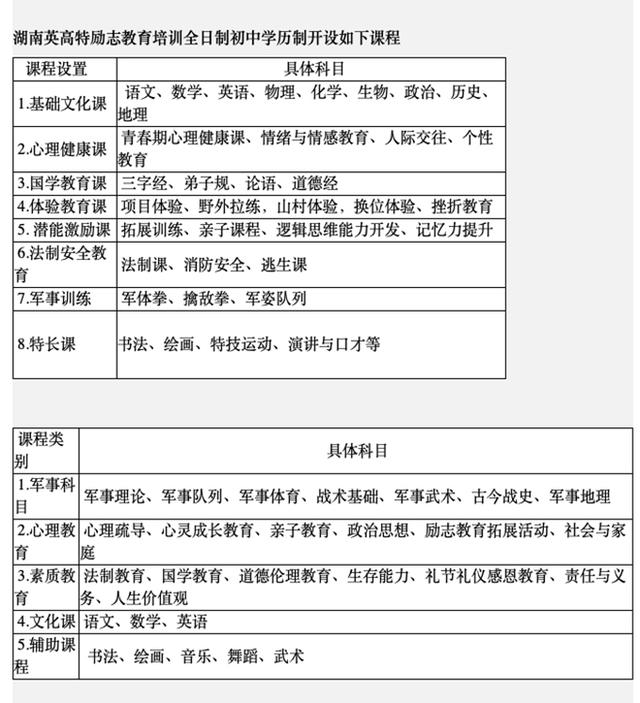 成都中山職業(yè)技術(shù)學(xué)校(成都中山職業(yè)技術(shù)學(xué)校是不是要倒了)