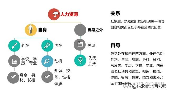 初中初二沒(méi)畢業(yè)的技校(13歲初中沒(méi)畢業(yè)能讀什么技校)