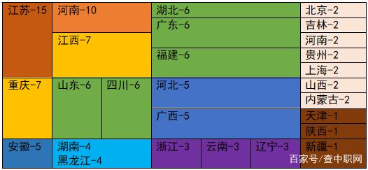 四川電競(jìng)職業(yè)學(xué)校(重慶電競(jìng)職業(yè)學(xué)校)