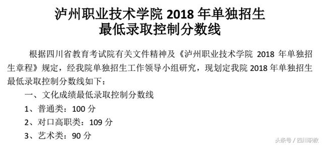 四川交通職業(yè)技術學校錄取分數(shù)線(四川公辦專科錄取分數(shù)線)