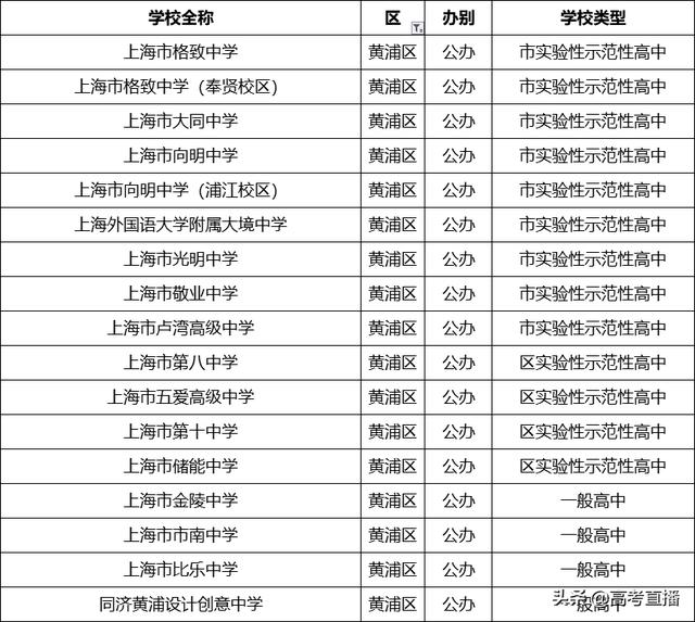 哪個(gè)學(xué)校招生(馬克思專(zhuān)業(yè)的博士湖北哪個(gè)學(xué)校招生)