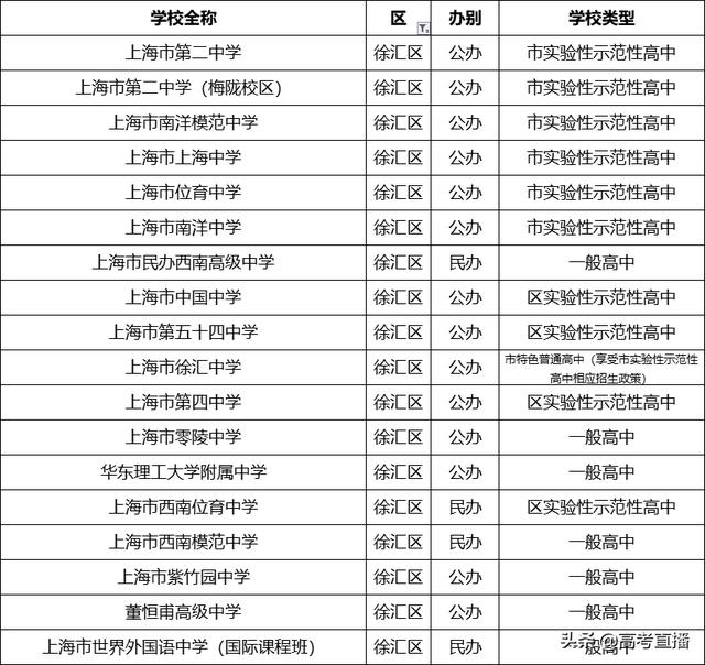哪個(gè)學(xué)校招生(馬克思專(zhuān)業(yè)的博士湖北哪個(gè)學(xué)校招生)