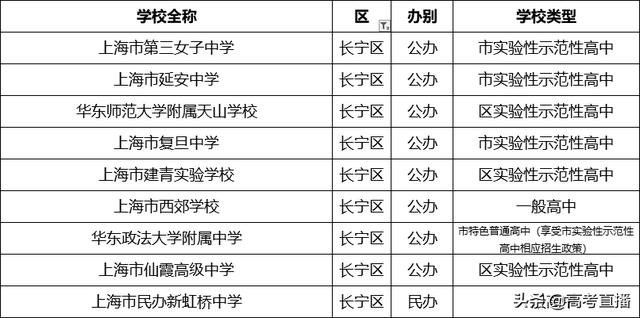 哪個(gè)學(xué)校招生(馬克思專(zhuān)業(yè)的博士湖北哪個(gè)學(xué)校招生)