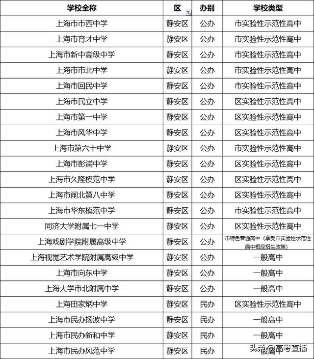 哪個(gè)學(xué)校招生(馬克思專(zhuān)業(yè)的博士湖北哪個(gè)學(xué)校招生)