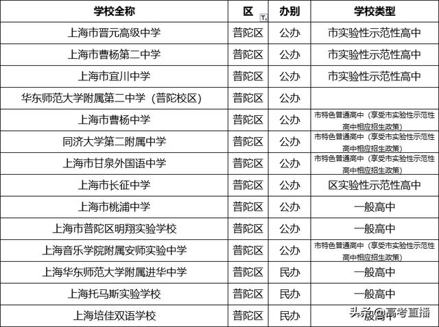 哪個(gè)學(xué)校招生(馬克思專(zhuān)業(yè)的博士湖北哪個(gè)學(xué)校招生)