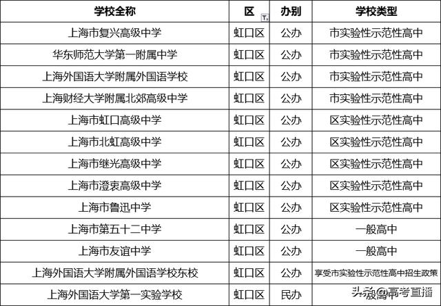哪個(gè)學(xué)校招生(馬克思專(zhuān)業(yè)的博士湖北哪個(gè)學(xué)校招生)