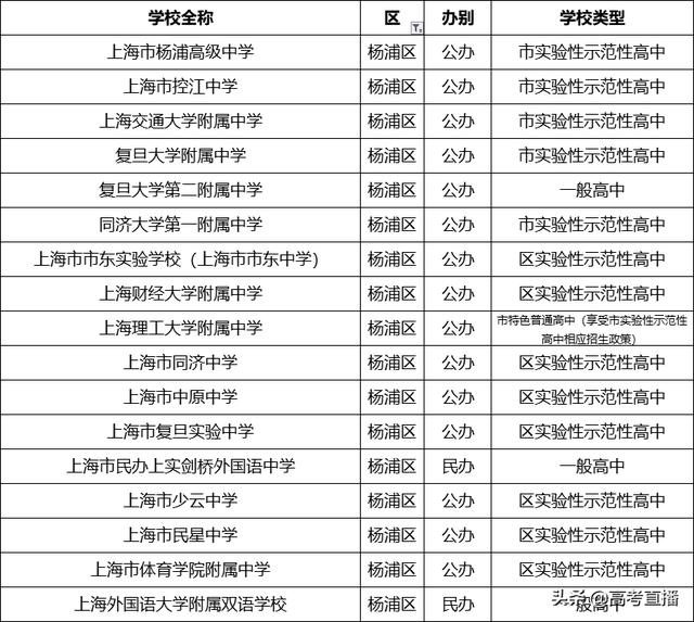 哪個(gè)學(xué)校招生(馬克思專(zhuān)業(yè)的博士湖北哪個(gè)學(xué)校招生)