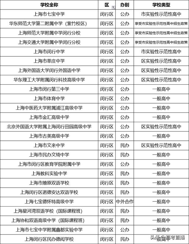 哪個(gè)學(xué)校招生(馬克思專(zhuān)業(yè)的博士湖北哪個(gè)學(xué)校招生)