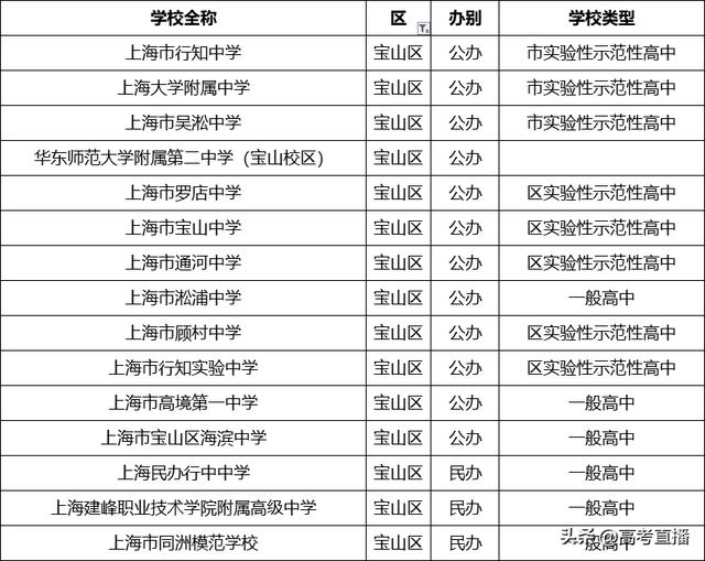 哪個(gè)學(xué)校招生(馬克思專(zhuān)業(yè)的博士湖北哪個(gè)學(xué)校招生)