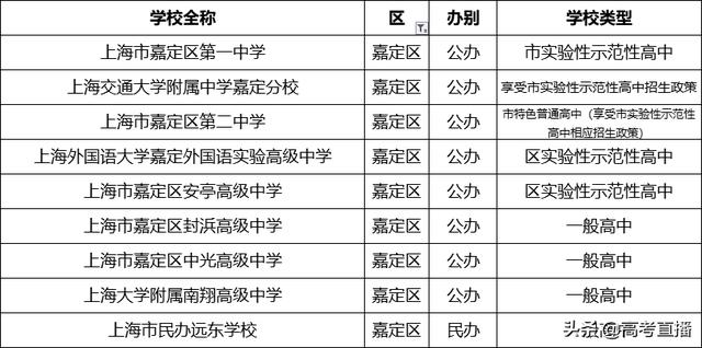 哪個(gè)學(xué)校招生(馬克思專(zhuān)業(yè)的博士湖北哪個(gè)學(xué)校招生)