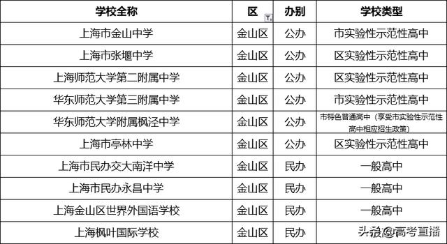 哪個(gè)學(xué)校招生(馬克思專(zhuān)業(yè)的博士湖北哪個(gè)學(xué)校招生)