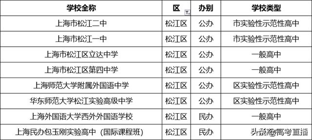 哪個(gè)學(xué)校招生(馬克思專(zhuān)業(yè)的博士湖北哪個(gè)學(xué)校招生)