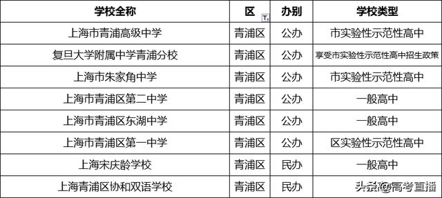 哪個(gè)學(xué)校招生(馬克思專(zhuān)業(yè)的博士湖北哪個(gè)學(xué)校招生)