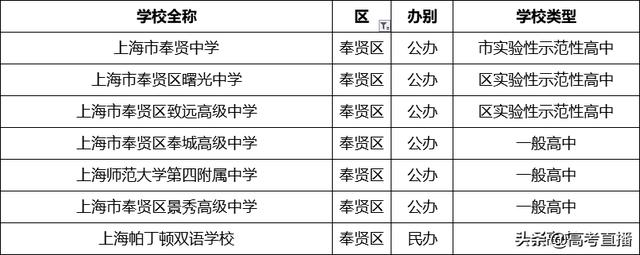 哪個(gè)學(xué)校招生(馬克思專(zhuān)業(yè)的博士湖北哪個(gè)學(xué)校招生)