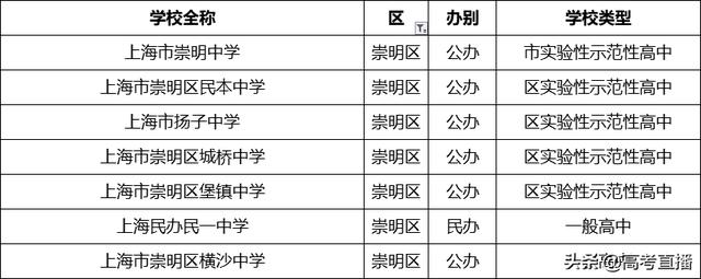 哪個(gè)學(xué)校招生(馬克思專(zhuān)業(yè)的博士湖北哪個(gè)學(xué)校招生)