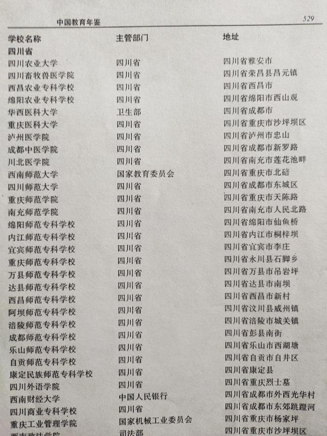 成都有哪些師范學(xué)校(成都有哪些適合企業(yè)高級管理人員療休養(yǎng)的景點(diǎn))