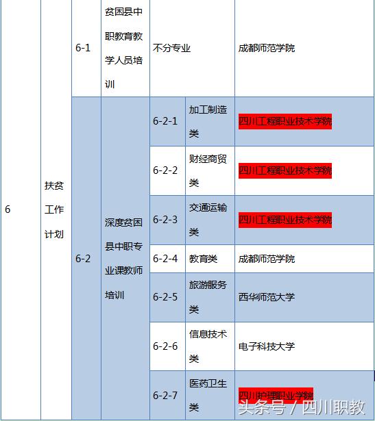 綿陽工業(yè)技師學(xué)院(綿陽工業(yè)技師學(xué)院官網(wǎng))