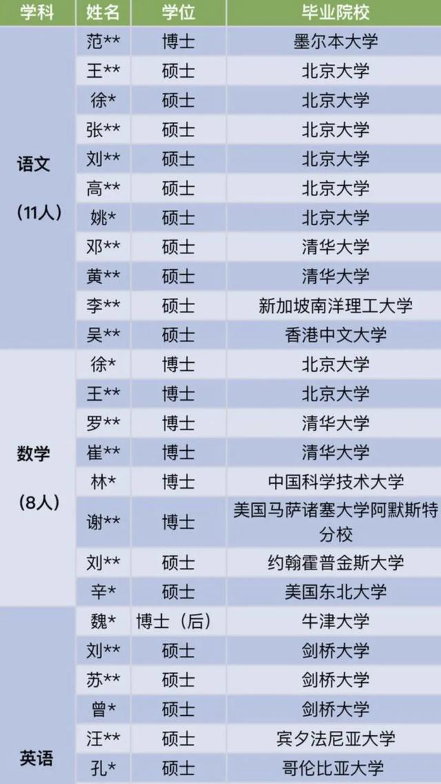 四川省商務(wù)學校好不好(四川省商務(wù)學校武侯校區(qū))