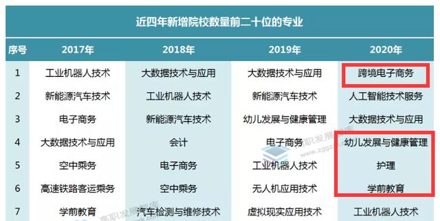四川省商務(wù)學校好不好(四川省商務(wù)學校武侯校區(qū))