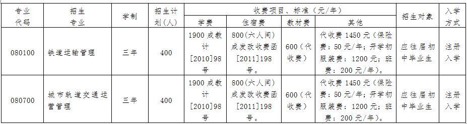 成都溫江新運職業(yè)學校(成都溫江新運職業(yè)學校地址)