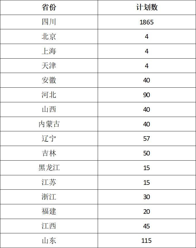 成都航空職業(yè)技術學校學費(成都航空職業(yè)技術學校信息門戶)